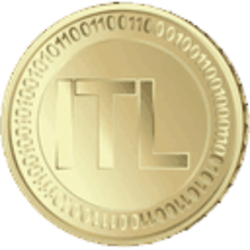 Italian Lira Logo