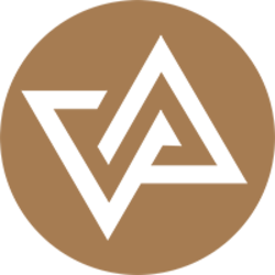 Ivar Coin Logo