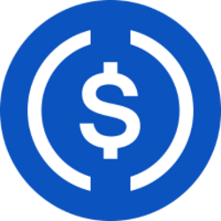 KUB Bridged USDC (KUB) Logo