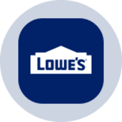 Logo Lowe's (Ondo Tokenized)