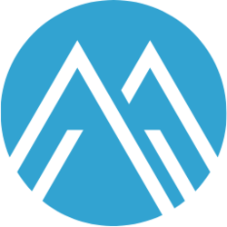 MagicLand Logo