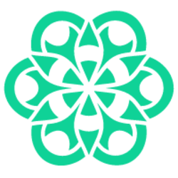 Logo Mandala Exchange Token