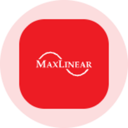 MaxLinear (Ondo Tokenized) Logo