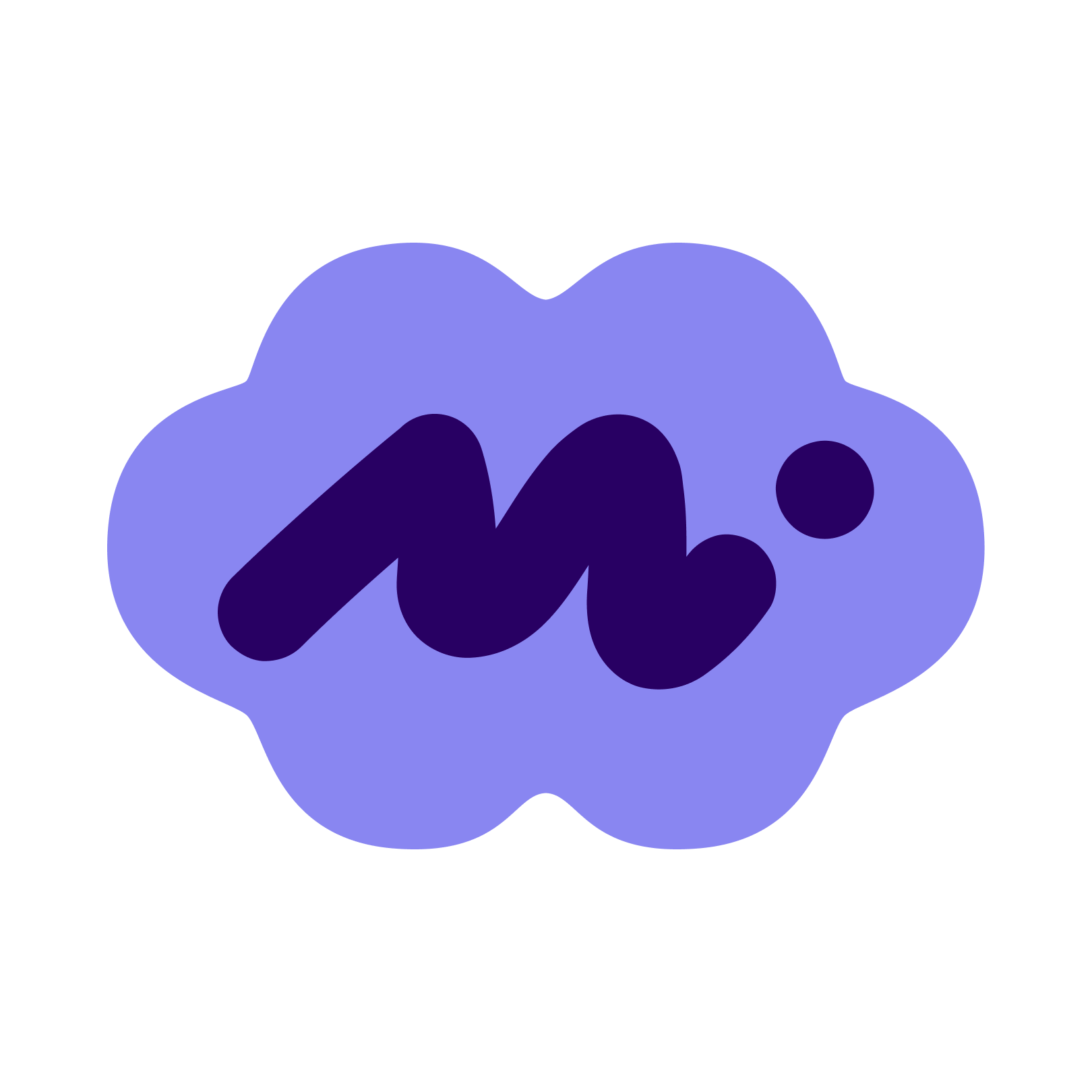 MindKit Logo
