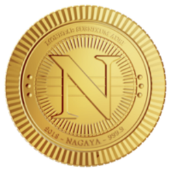 NAGAYA Logo