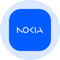 Nokia (Ondo Tokenized) Logo
