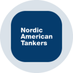 Nordic American Tankers (Ondo Tokenized) Logo