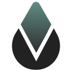 Petroleum OIL Logo
