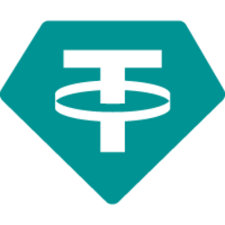 Rainbow Bridged USDT (Aurora) Logo