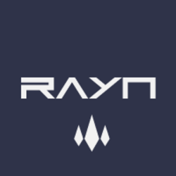 Rewardz® Network Logo