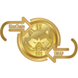 RisuChainSwap Logo