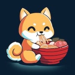 Shiba Ramen Logo