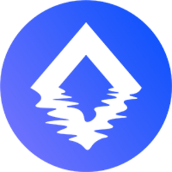 ShredN Logo