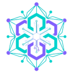 SIAI TOKEN Logo