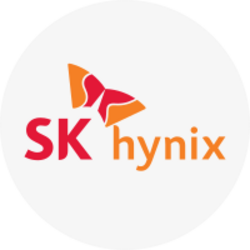 SK Hynix (Anchored Tokenized Stock) Logo