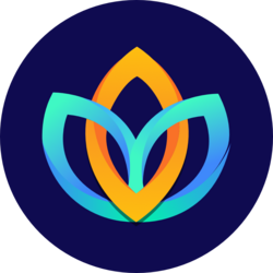 Solana ID Logo