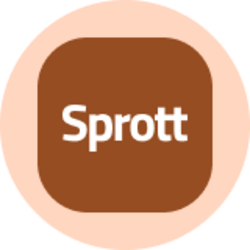 Logo Sprott Nickel Miners ETF (Ondo Tokenized)