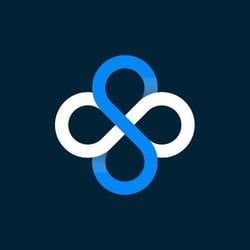 Stakeborg DAO Logo