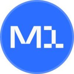 Strata Senior mM1-USD Logo