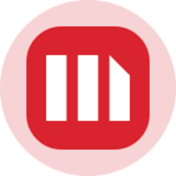 Strategy Stretch Preferred (Ondo Tokenized) Logo