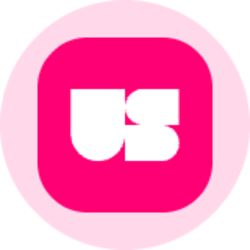 TaskUs (Ondo Tokenized) Logo