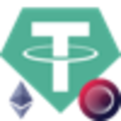 Wormhole Bridged USDT Logo