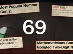the sexiest number Logo