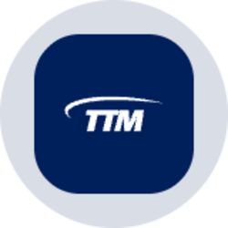 TTM Technologies (Ondo Tokenized) Logo