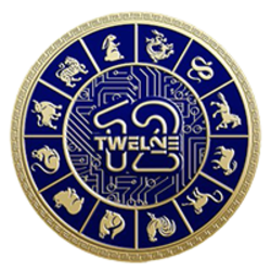 Twelve Zodiac Logo