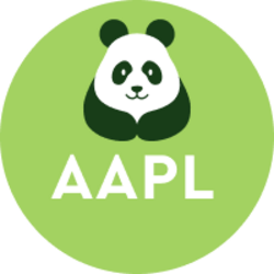 Logo TWIN ASSET TOKEN AAPL