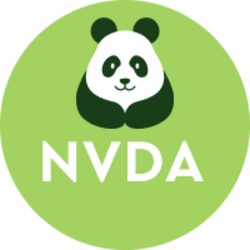 Logo TWIN Asset Token NVDA Long