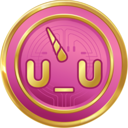 UniCandy Logo