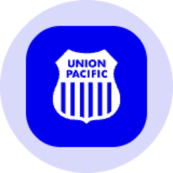 Union Pacific Corporation (Ondo Tokenized) Logo
