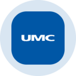United Microelectronics (Ondo Tokenized) Logo