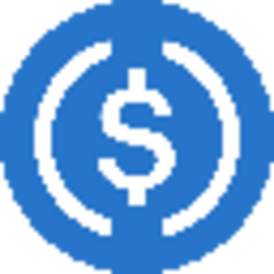 VaultBridge Bridged USDC (Katana) Logo