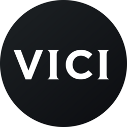 VICI Properties rStock Logo
