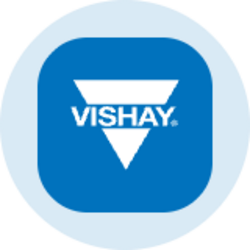 Vishay Intertechnology (Ondo Tokenized) Logo