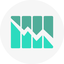 Logo Waton Financial Limited aStock