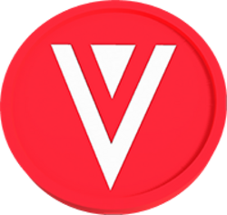 XVGOPT Logo