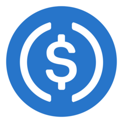 ZetaChain Bridged USDC.SUI (ZetaChain) Logo