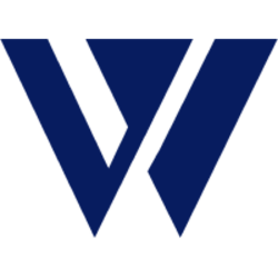 ZIOWCHAIN Logo