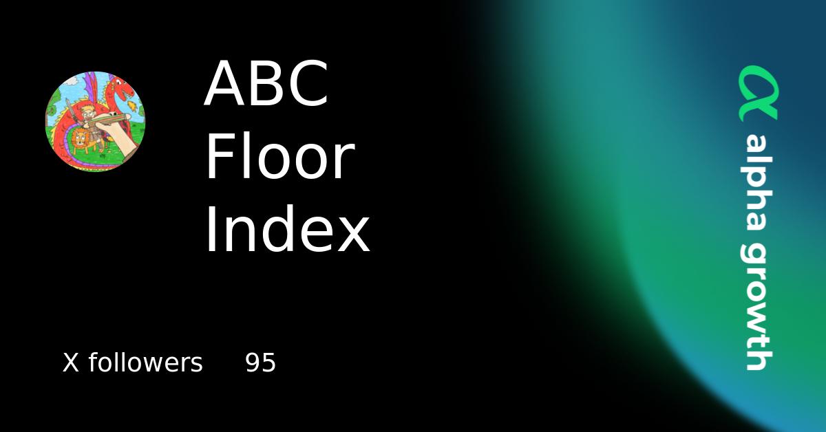 ABC Floor Index & abc Token Crypto Analytics & User Data | AlphaGrowth