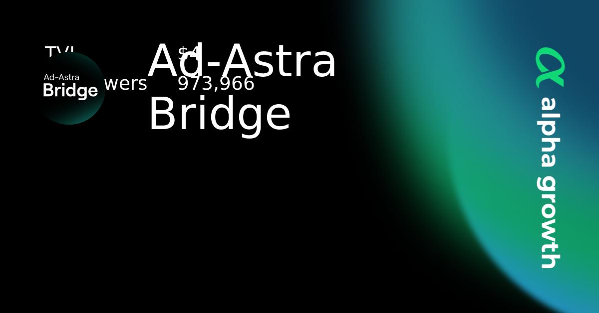 Ad-Astra Bridge Crypto Analytics & User Data | AlphaGrowth