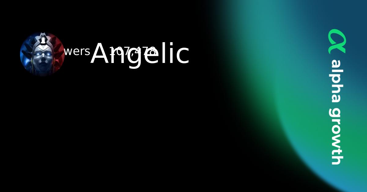 Angallic Angelic & ANGL Token Crypto Analytics & User Data | AlphaGrowth
