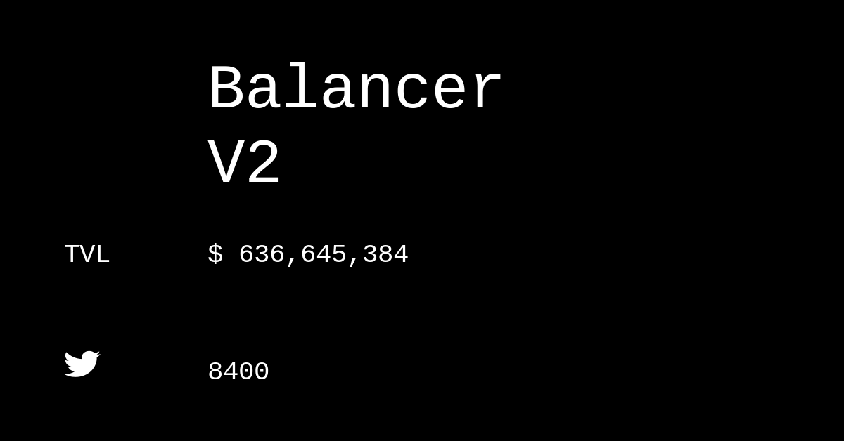 Balancer V2 & BAL Token Crypto Analytics & User Data AlphaGrowth