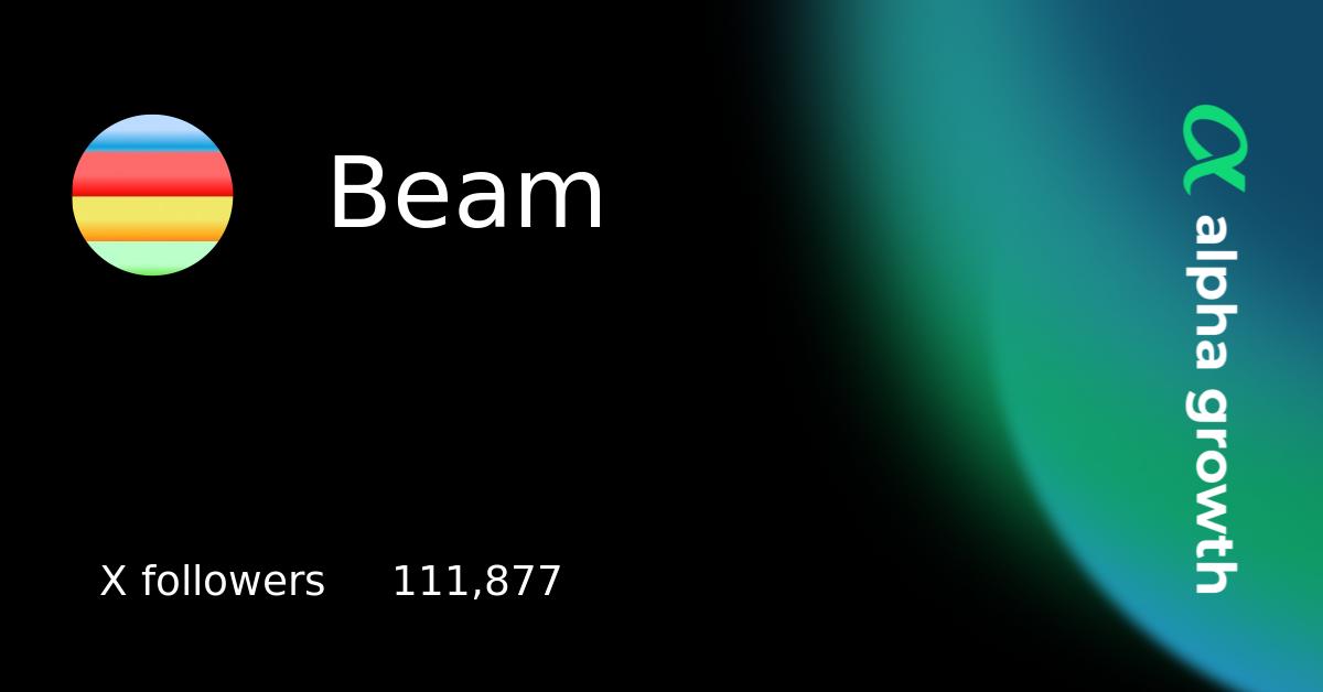 Beam & BEAM Token Crypto Analytics & User Data | AlphaGrowth