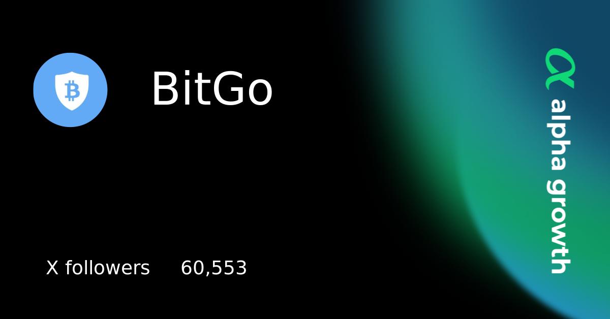 BitGo Crypto Analytics & User Data | AlphaGrowth