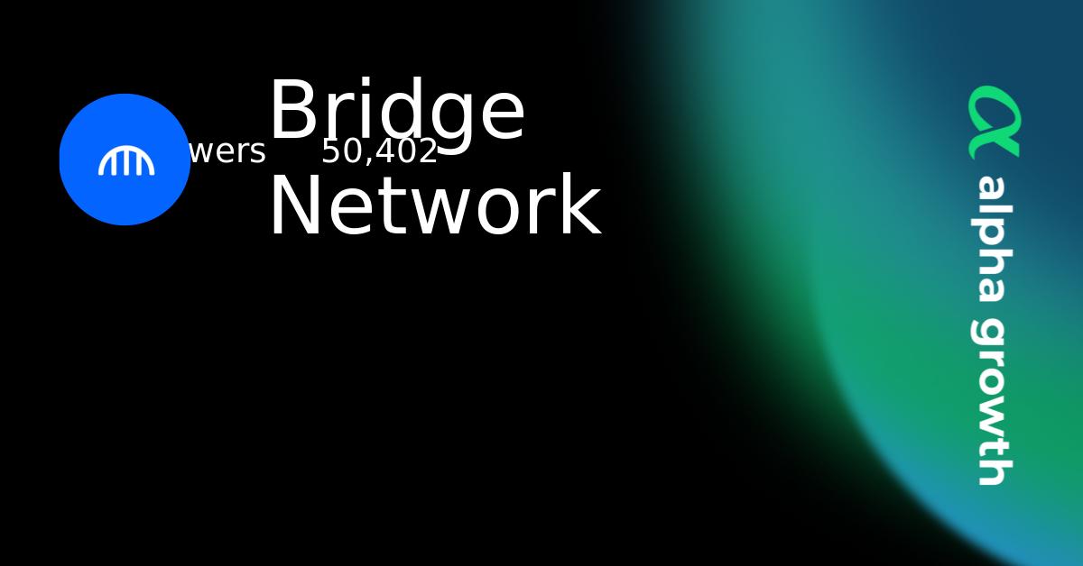 Bridge Network & brdg Token Crypto Analytics & User Data | AlphaGrowth