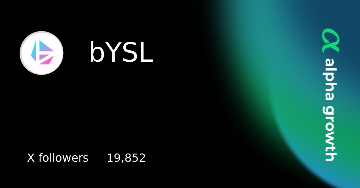 bYSL & bysl Token Crypto Analytics & User Data | AlphaGrowth
