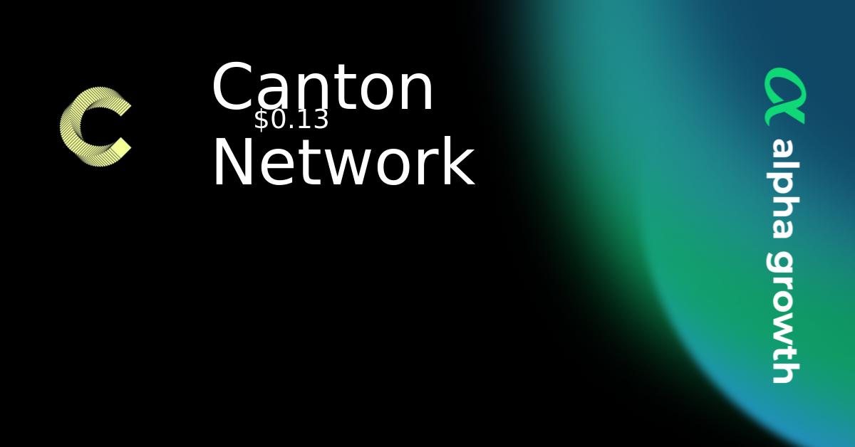Canton Network Icon Canton Network & cc Token Crypto Analytics & User Data | AlphaGrowth